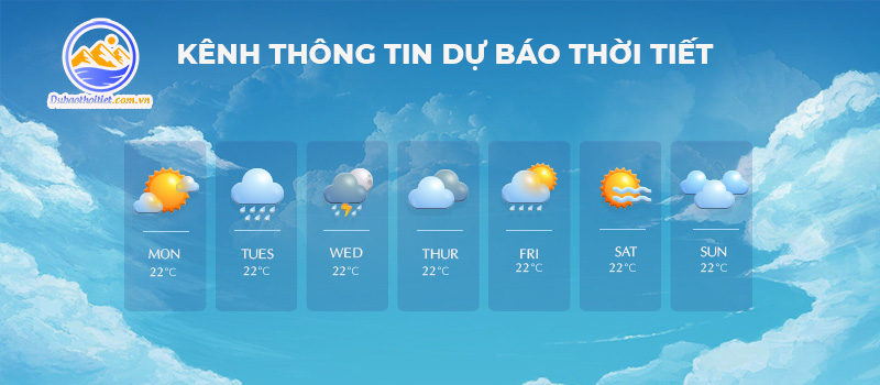 Giới thiệu về kênh Dự báo thời tiết